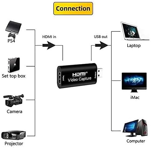 Ses Video Yakalama Kartı 1080P 30fps HDMI USB Yakalama Kartları Video Kamera Oyun - Canlı Akış - Video Konferans - Öğretim için Aksiyon Kamerası ile Kayıt