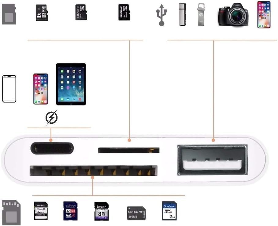 Lightning To USB Lightning Micro Sd Tf Kart Okuyucu Çevirici Dönüştürücü Adaptör 4333