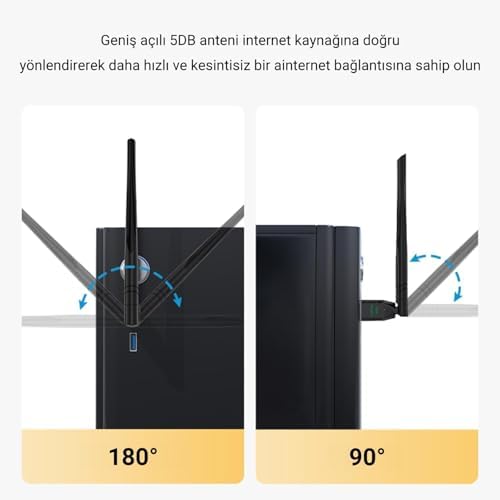 300 Mbps 2.4GHz Alıcı Verici USB WiFi Adaptör