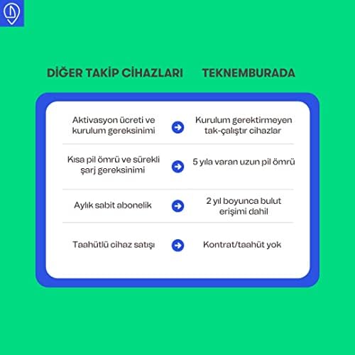 Remora 2-5 yıla varan uzun pil ömürlü düşük güç tüketen GPS takip cihazı - Geofencing, fiziksel şok ve hırsızlık girişimi algılama