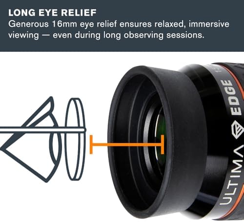 Ultima Edge - 15 mm Düz Alan Mercek - 1,25 inç