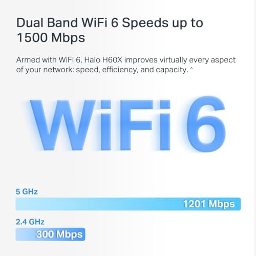 Halo H60X 2-pack, AX1500Mbps, Dual-Band, Gigabit Portları, 100'e Kadar Cihaz Bağlanabilir, 350 m²'ye Kadar Kapsama, Akıllı Bağlantı, Mobil Uygulama ile Kolay Kurulum, Wi-Fi 6 Mesh Sistemi