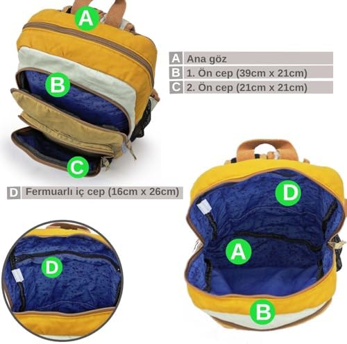 Cappadocia 4034 Patara Yeşil Krem Sırt Okul Seyahat 15.6 inç Laptop Günlük Notebook Yumuşak Pamuk Kumaş Çanta