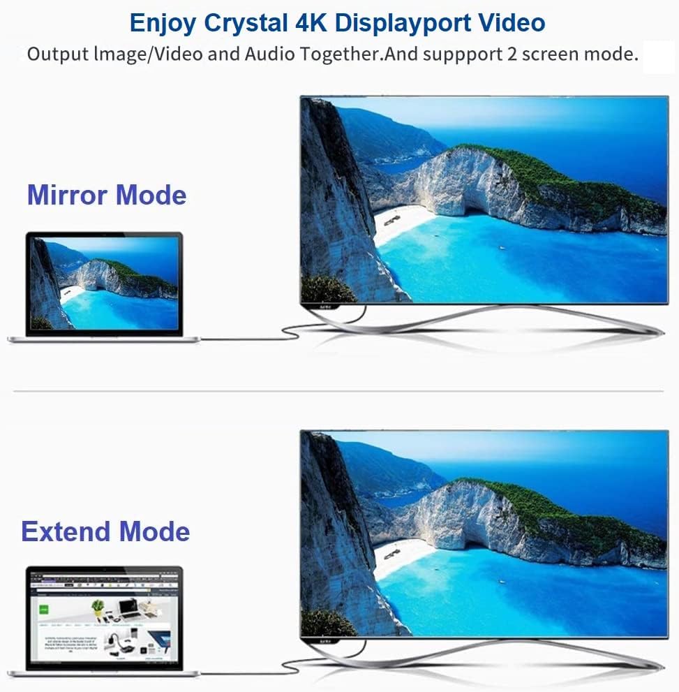USB C to Displayport Kablo - DP 1.4, Thunderbolt 4/3, HDR, 8K 60Hz, 4K 144Hz/120Hz/60Hz, 2K 240Hz, Full HD 240Hz, Örgülü, 2 Metre (CDP14B-PRO)
